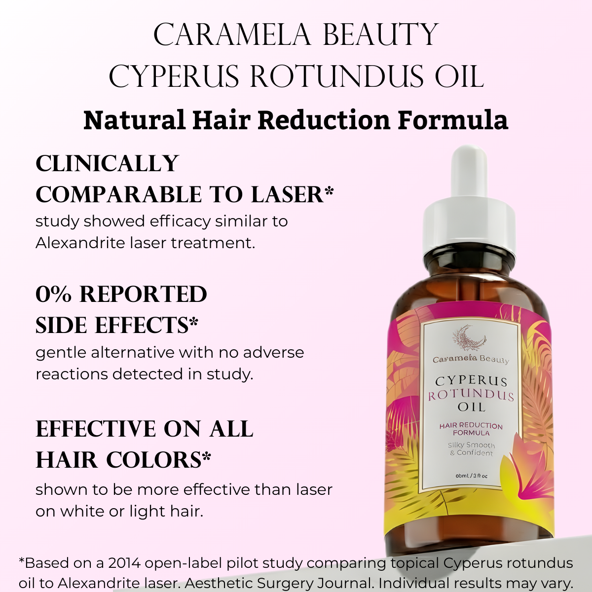Cyperus Rotundus Oil for Hair Reduction